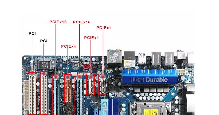 pci接口是不是属于串行接口标准（pci是串行接口还是并行接口）-图2