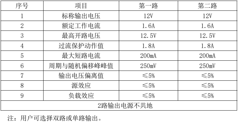 供电电压波动范围标准（供电电源电压允许波动范围不能超过）-图3