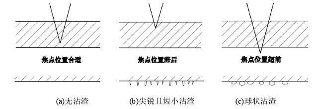 qfn毛刺标准（毛刺验收标准）-图2