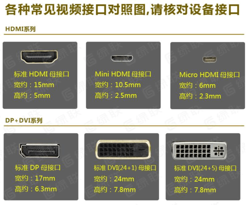 新型接口标准（接口设计标准）