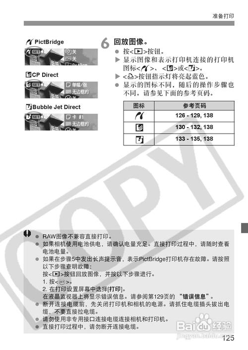 摄影5d设备（5d照相机使用说明）