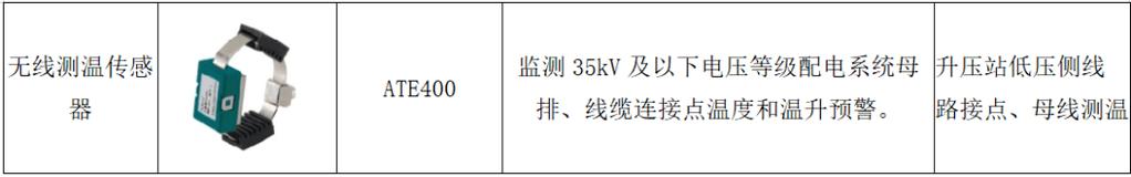 电缆冗余率标准（电缆设计余量一般取多少）-图2