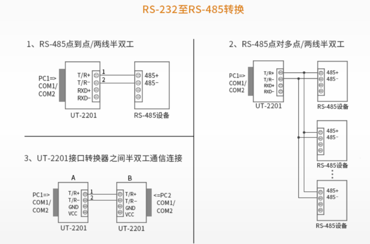 rs485总线标准（rs485总线）-图3