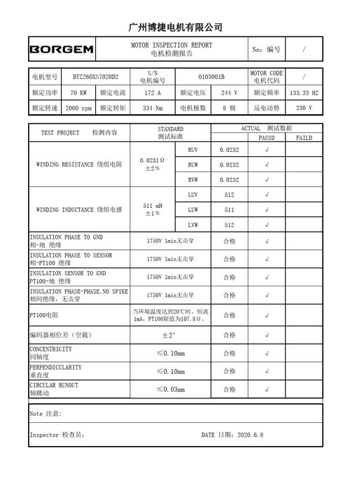 电动车电机检验标准（电动车电机质量鉴定）