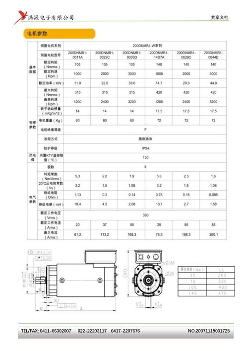 伺服电机生产标准（伺服电机规格表）