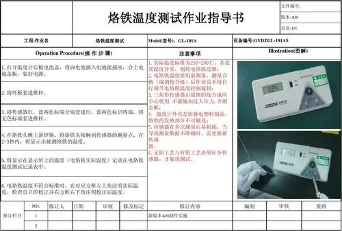 洛铁温度作业标准（洛铁操作要点）