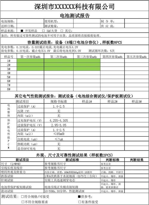 锂电池耐压测试标准（锂电池耐压测试标准值）-图1