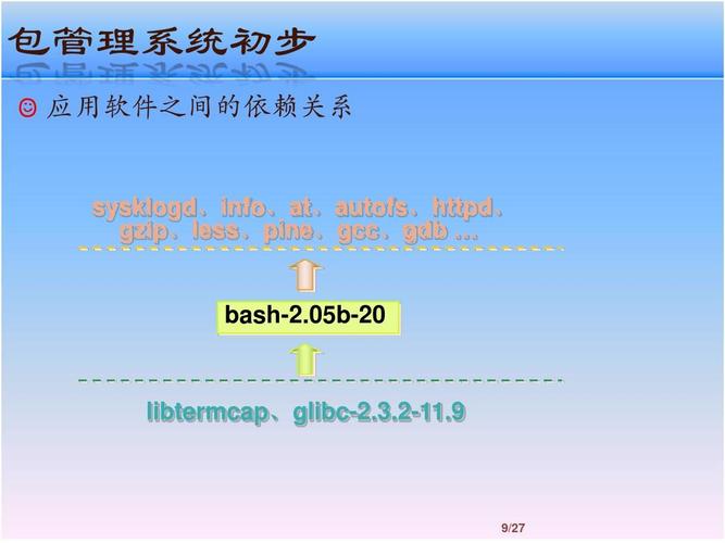 rpm系统哪个好（rpm技术）-图2