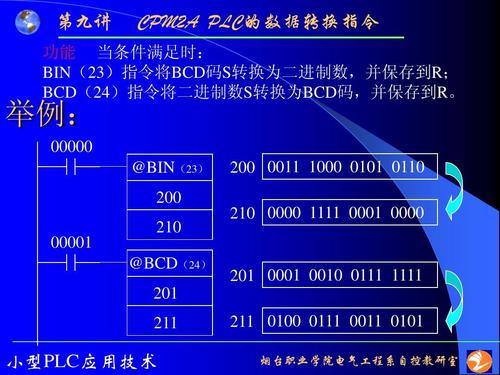 电表怎么跟plc通信（电表数据如何传到plc）