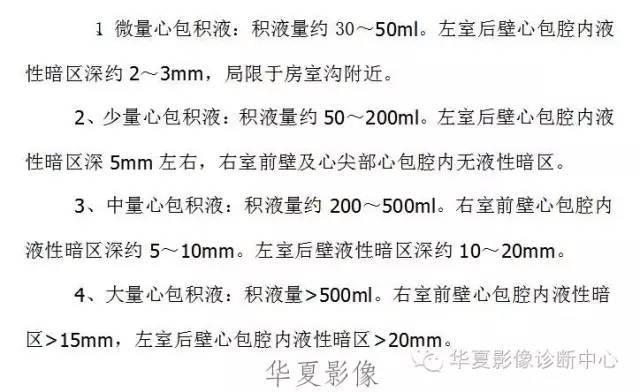 标准ctq（心包积液分度标准CT）-图3