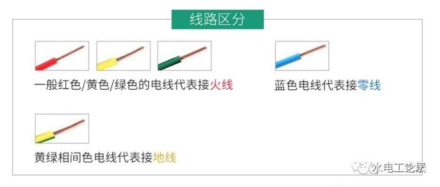 国家标准火线和地线（火线和地线分别用什么表示）-图1