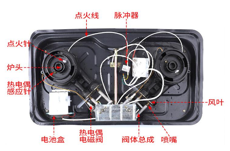 脉冲煤气灶怎么拆解（脉冲点火的煤气灶如何更换电池）