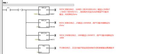 plc标准是什么意思（plc国家标准）-图3