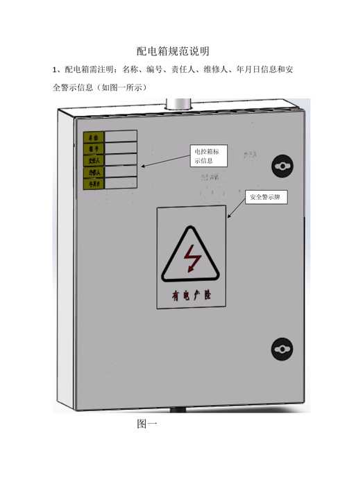 配电箱规范标准（配电箱用电规范）-图1