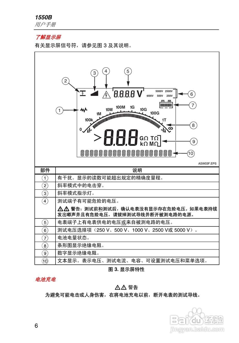 兆欧表怎么读数和图解（兆欧表怎么用?）-图3