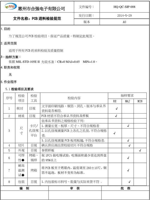 成品线路板检验标准（线路板品质检验流程步骤）