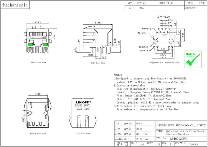 rj45连接器标准（rj45接头的标准尺寸）-图2