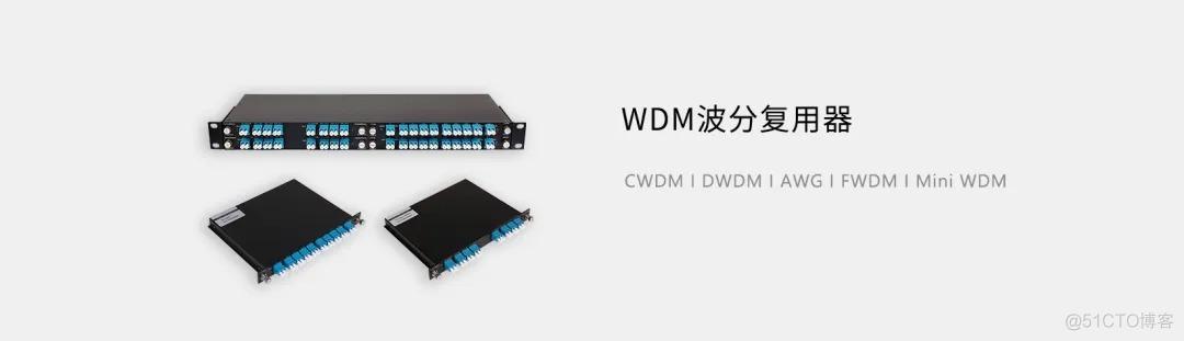 wdm设备市场的简单介绍-图3