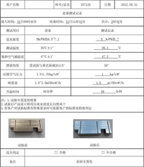 pcb盐雾国际标准（pcb盐雾试验标准）-图2