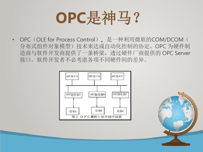 opc-ua标准（opc ua是什么意思）