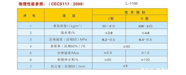 ipcsm-840d标准的简单介绍-图2