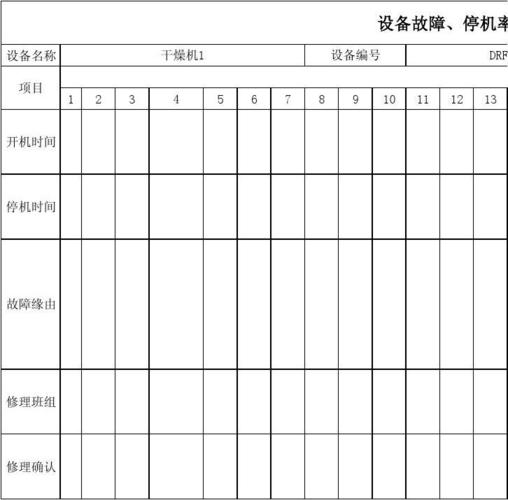 设备故障的影响（设备故障影响生产效率）