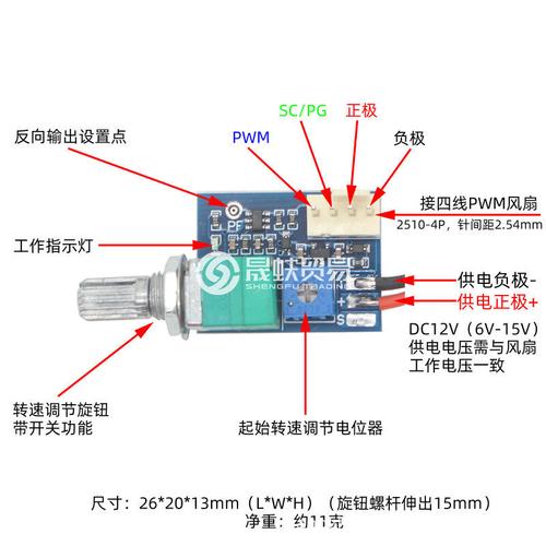 pwm三根线怎么接（pwm 接线）-图2