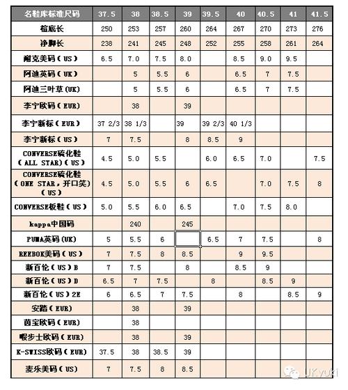 美国标准6参数（美国6319标准）-图1