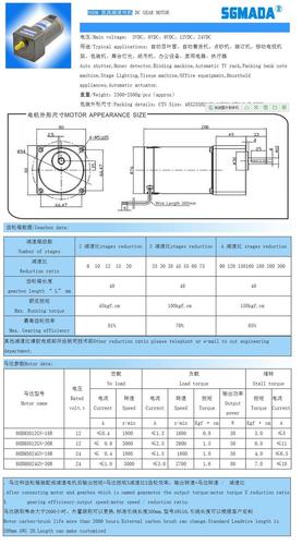 标准直流减速电机（直流减速电机型号大全）-图1