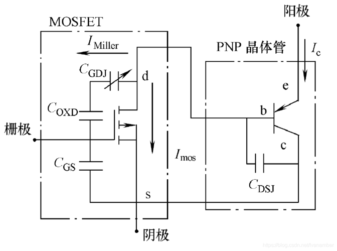 IGBT怎么自关断（igbt关断电路）-图2