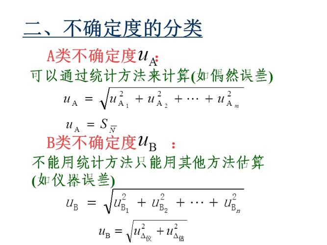 标准频率不确定度（标准频率不确定度计算公式）-图2