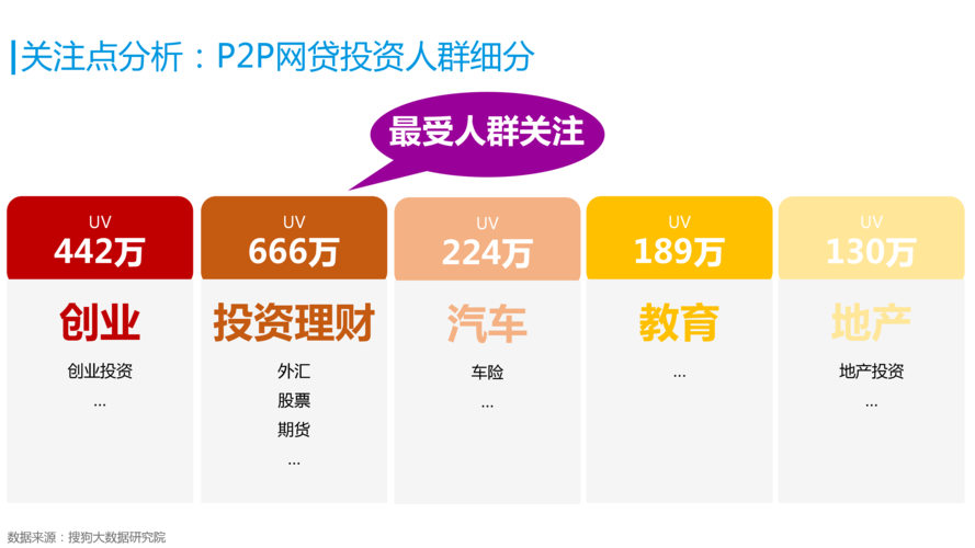 哪个p2p能搜黄（p2p搜索软件哪个好用）-图3