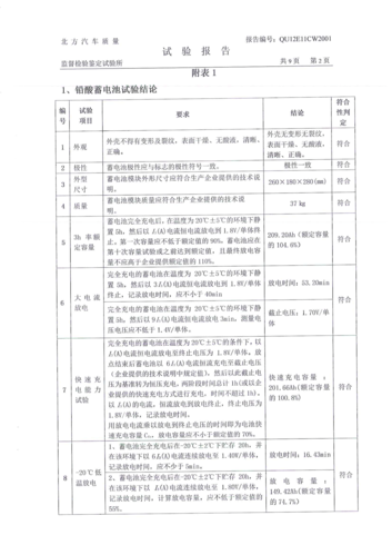 检查蓄电池合格的标准（蓄电池检查的重点是看使用年限）