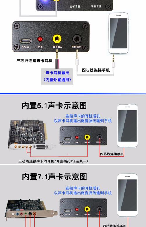 手机声卡_设备不兼容（手机声卡不兼容怎么办）-图2