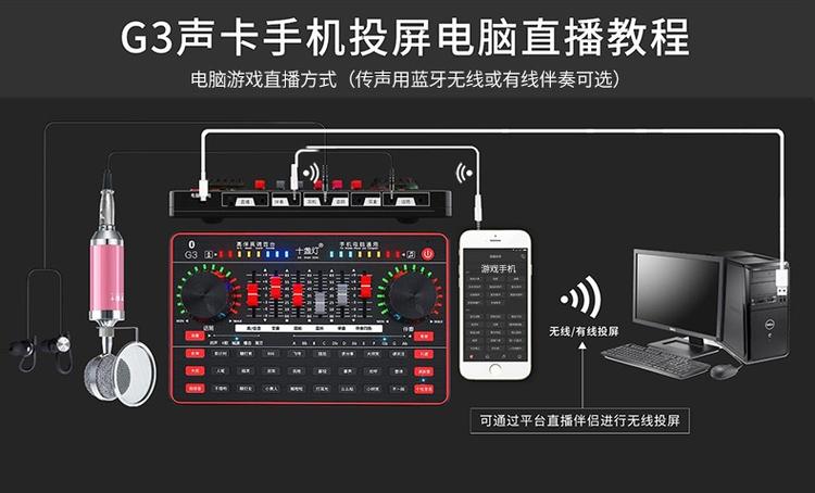 手机声卡_设备不兼容（手机声卡不兼容怎么办）-图3