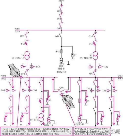 高压断路器出线选择标准（高压断路器接线图纸）