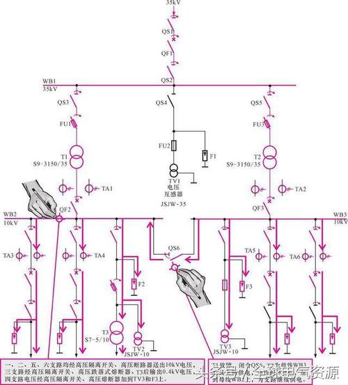高压断路器出线选择标准（高压断路器接线图纸）-图1
