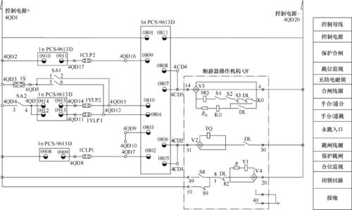 高压断路器出线选择标准（高压断路器接线图纸）-图2