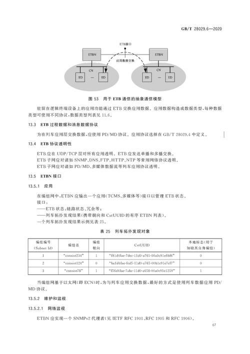 以太网标准规范（以太网国家标准）