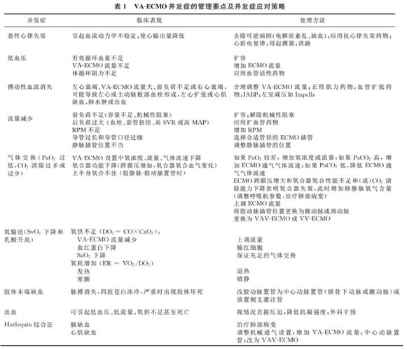 怎么区别va和tn（va和vad一样吗）