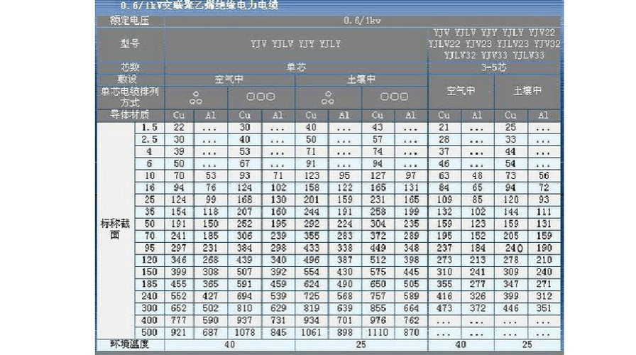 三相功率标准源（三相功率是什么）