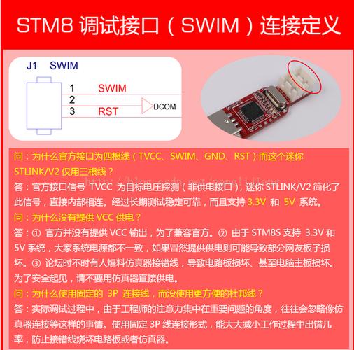 SWD标准（SWD标准接口）