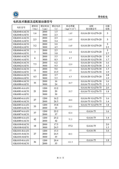 永磁电机损耗标准（永磁电机寿命长吗）-图3