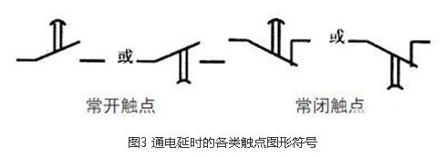 断电延时线圈怎么画（断电延时线圈图形符号）-图3