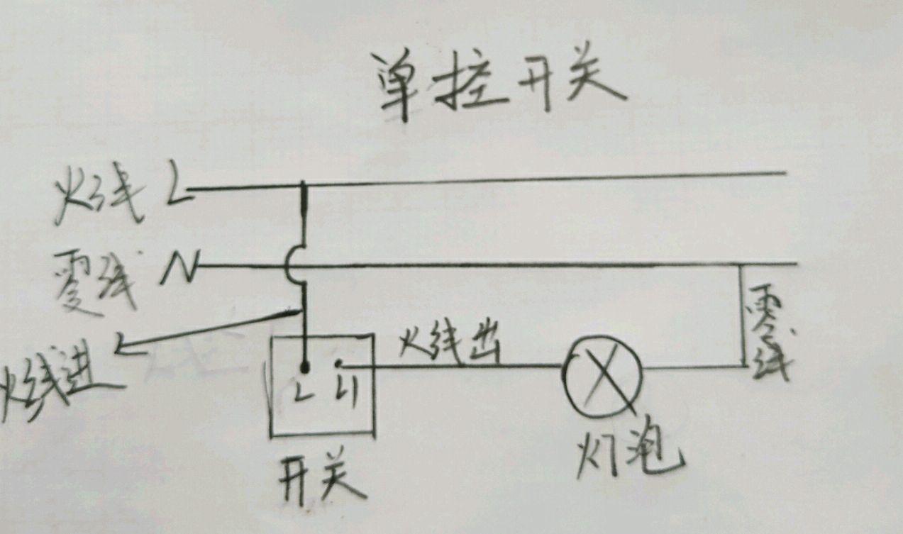 单灯开关怎么接线图解（单灯开关怎么接线图片）