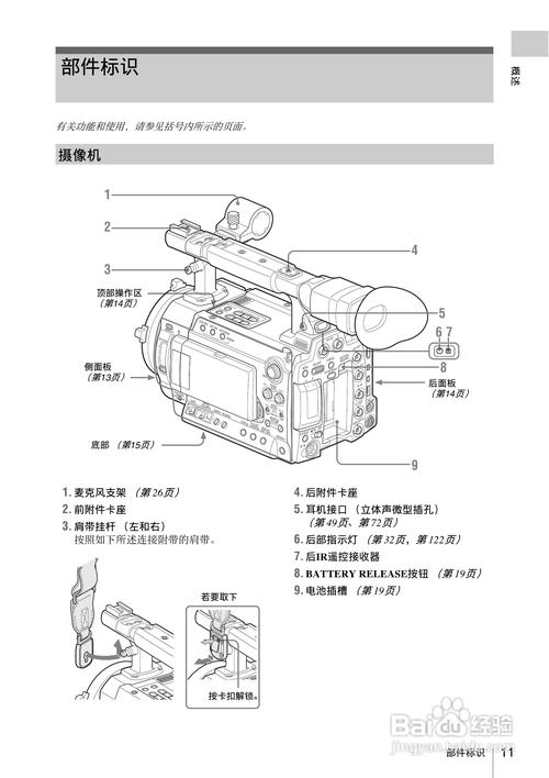 索尼录像设备（索尼录像机的使用方法）