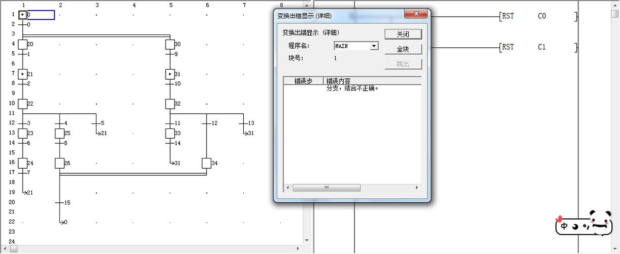 sfc图怎么写（sfc画法）