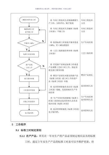 标准作业工时制作方法（标准工时制作过程）