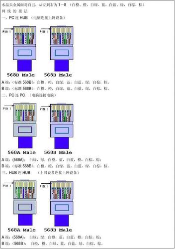 网络跳线的线序标准（网络跳线顺序）