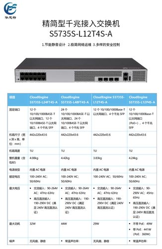 标准交换机尺寸8口（交换机口数规格）-图3